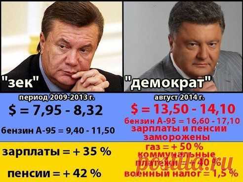Одноклассники