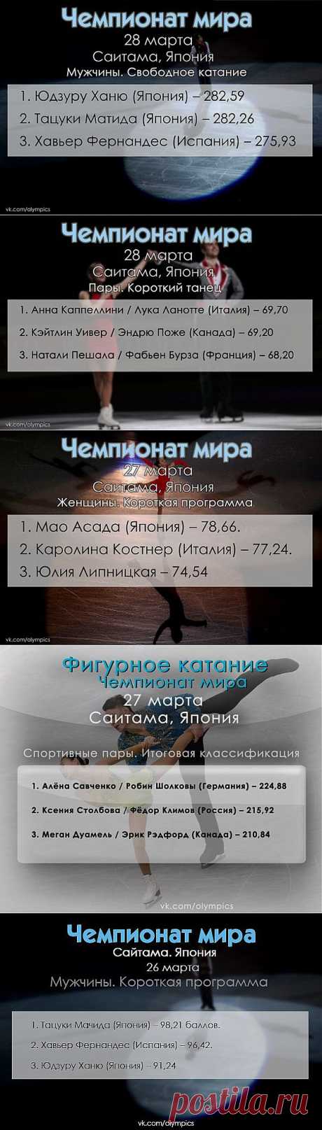 Олимпийские игры
