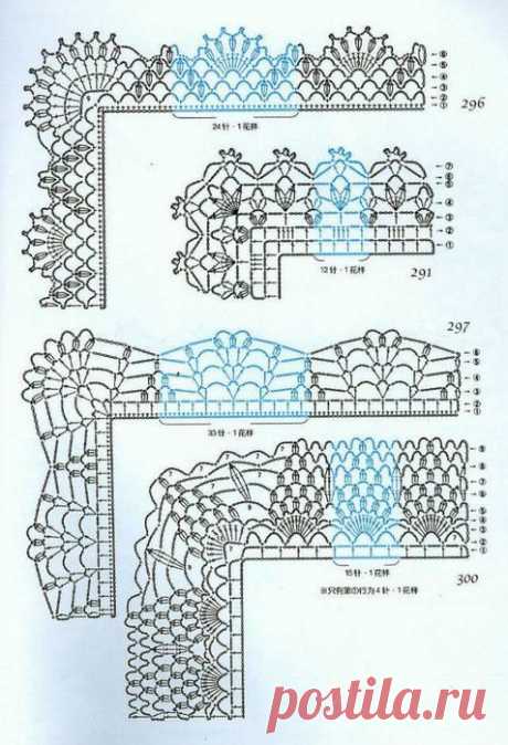 SOLO PUNTOS: Bordes, puntillas crochet | crafty wishlist