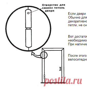 Как смазать дверные петли, не снимая дверь