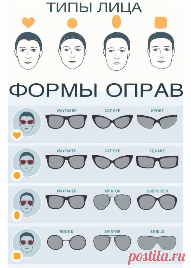 Как выбрать очки по типу лица