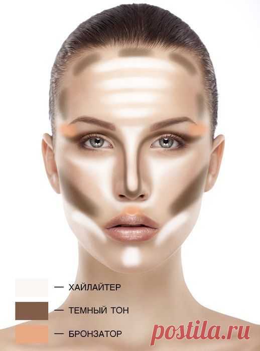 Пин на доске Marendy’s Make up board