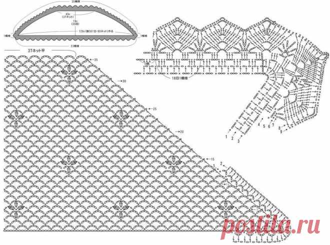 Маленькая шаль с каймой
