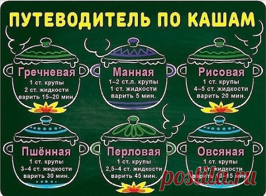 Кстати, какая каша вам нравится больше всего?