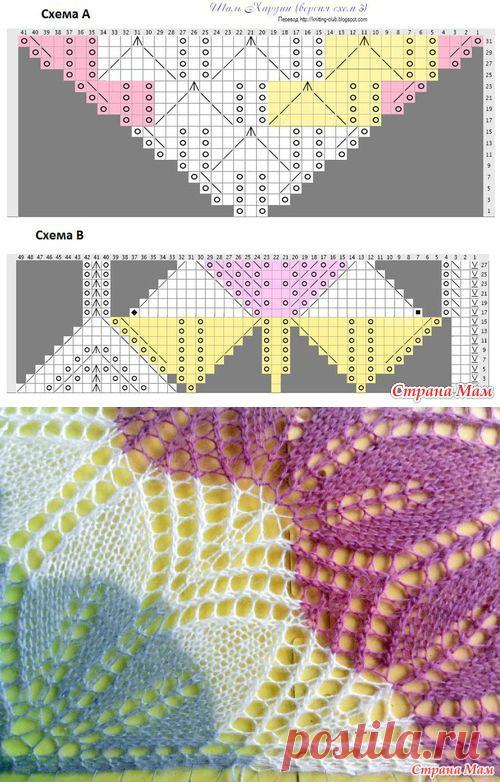 Шаль "Харуни" с двойной каймой-пояснения и схемы - Страна Мам