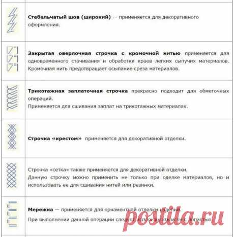 Сундук ТКАНЕЙ