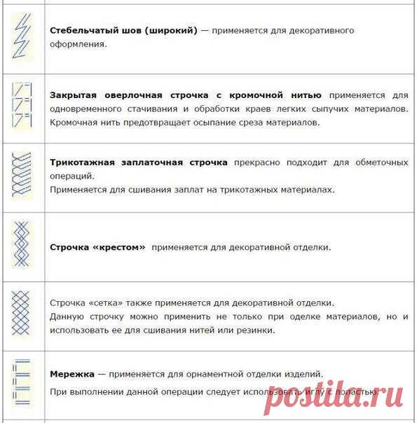 Сундук ТКАНЕЙ