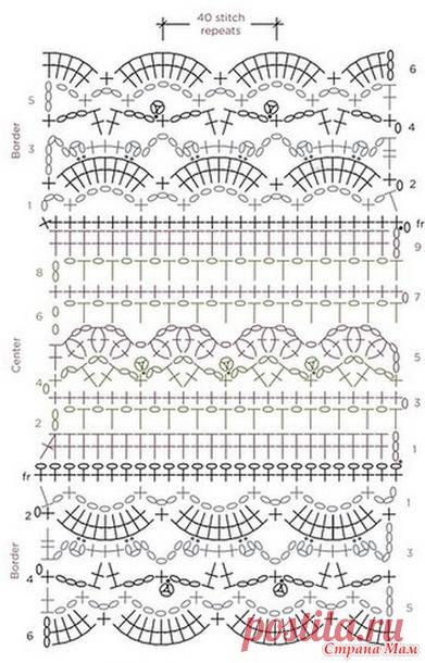 . Ажурный шарфик. - Все в ажуре... (вязание крючком) - Страна Мам