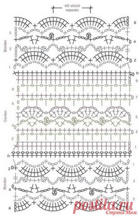 . Ажурный шарфик. - Все в ажуре... (вязание крючком) - Страна Мам