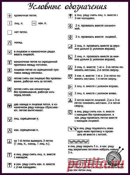Как читать схемы вязания? 

Встречаются два типа схем – это графические схемы обозначения узоров и схемы-описания. Графическая запись вязаных узоров обладает преимуществами, такими как удобство в работе, наглядность, компактность. Нарисованную символами схему могут использовать люди, даже незнающие иностранных языков. Но у графической записи имеются и недостатки: нет единых правил для обозначения каждого вида петель, поэтому схема узора требует расшифровки условных обознач...