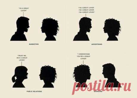 Фразы на английском для дискуссий и споров: | Учите Английский язык. Learn English