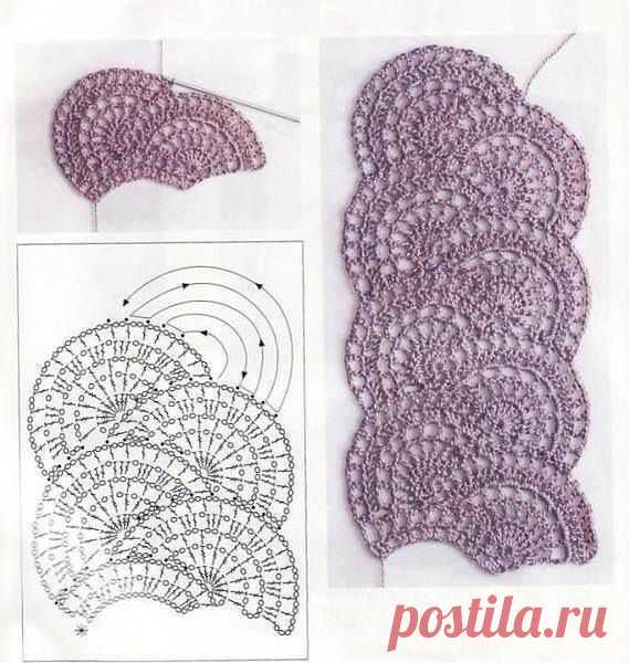 Вязание крючком и спицами
