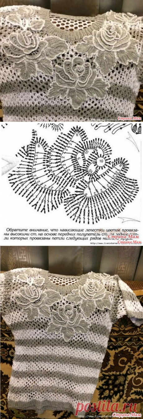 Розы на кофточке. Элементы ИК