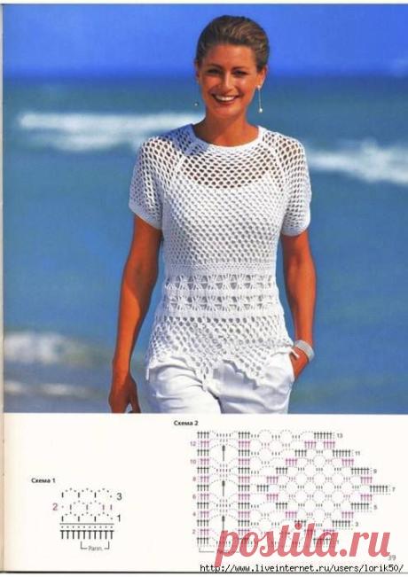 (13) Anna Crochet Hungari