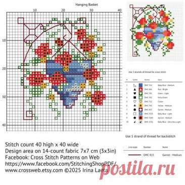 Cross Stitch Patterns on Web