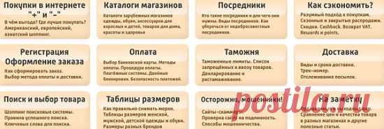 Онлайн-магазины.ЗДЕСЬ --- http://www.shoppingonline.ru/ ЗДЕСЬ --- http://www.maginfo.ru/ ЗДЕСЬ:за рубежом --- http://internet-magaziny.com/category/a/delivery-to-russia  И ЗДЕСЬ --- http://polnakorzina.ru/%D0%B8%D0%BD%D1%82%D0%B5%D1%80%D0%BD%D0%B5%D1%82-%D0%BC%D0%B0%D0%B3%D0%B0%D0%B7%D0%B8%D0%BD%D1%8B
