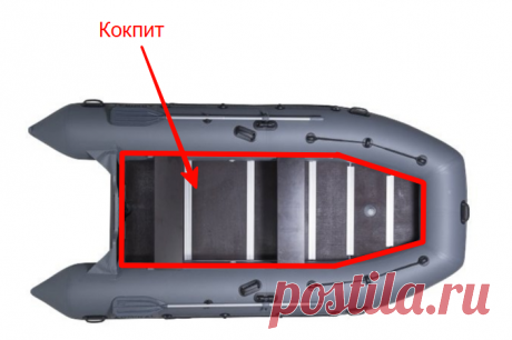 Кокпит лодки: что это, каких размеров бывает, кокпит на ПВХ лодках Рассказываем, что такое кокпит на любом суде - лодке, катере, корабле. Объясняем, какие размеры бывают, в чем особенности кокпита на лодке ПВХ и как выбрать оптимальный вариант.