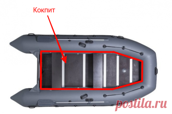 Кокпит лодки: что это, каких размеров бывает, кокпит на ПВХ лодках Рассказываем, что такое кокпит на любом суде - лодке, катере, корабле. Объясняем, какие размеры бывают, в чем особенности кокпита на лодке ПВХ и как выбрать оптимальный вариант.