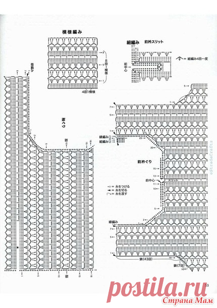 . Ажурный топ с фалдами на подоле. - Все в ажуре... (вязание крючком) - Страна Мам