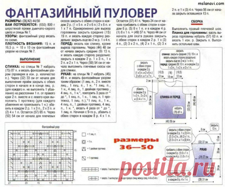 как-связать-женский-свитер-описание-и-схемы.jpg (1000×833)