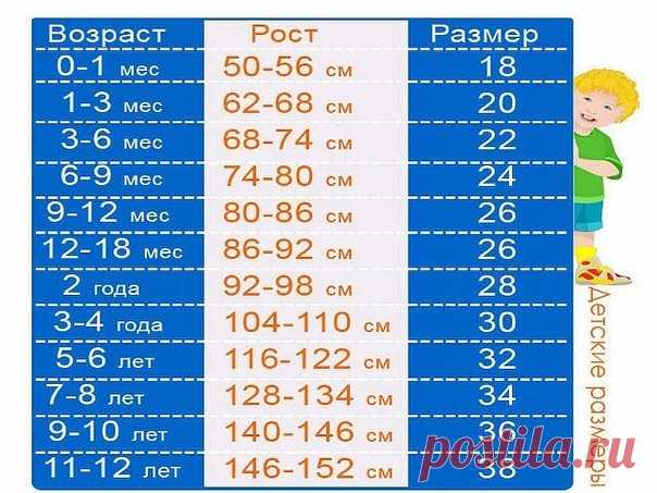 Мамочкам на заметку!