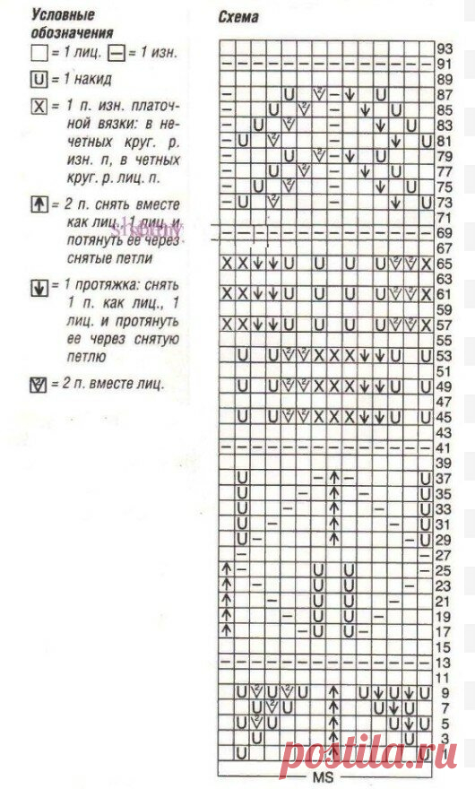 Вязание. Роскошь коричневого цвета. Эффектные модели от топа до кардигана и жакета. Схемы, описание | 101 СЕКРЕТ | Дзен