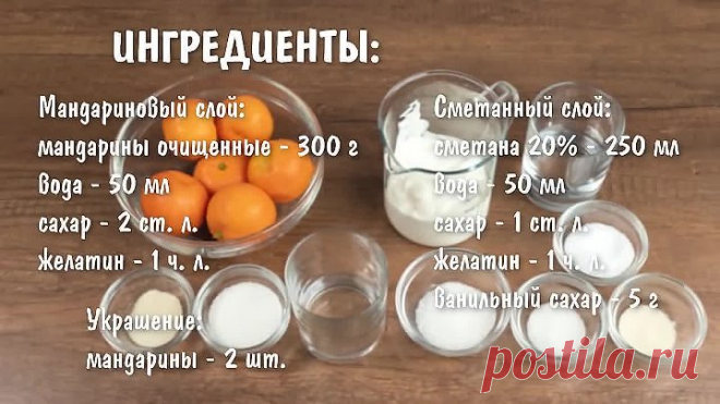 Пока еще не закончилась Зима и Мандарины!