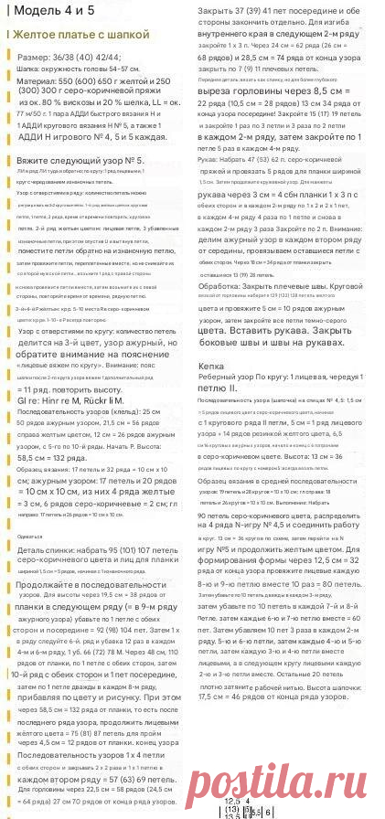 Обзор журнала по вязанию Stricken und Hakeln 2025. Перевод на русский язык. | Копилка узоров (Вязание спицами) | Дзен