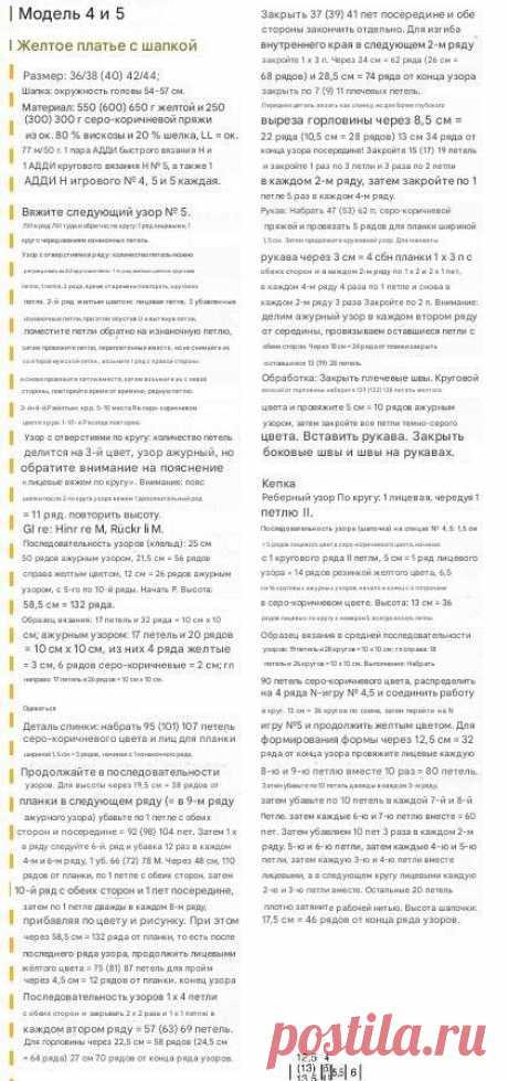 Обзор журнала по вязанию Stricken und Hakeln 2025. Перевод на русский язык. | Копилка узоров (Вязание спицами) | Дзен