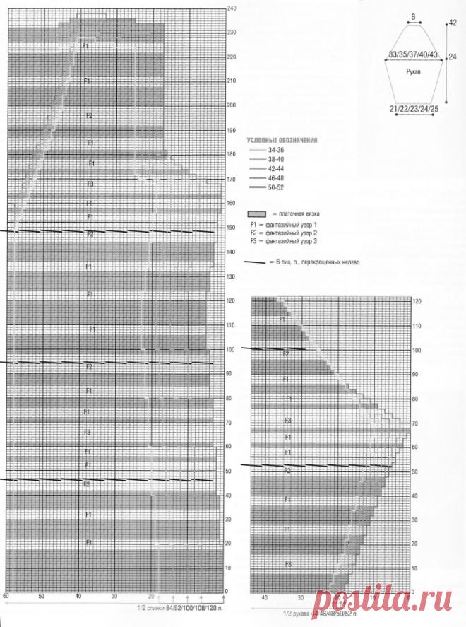 Striped cardigan in gray tones