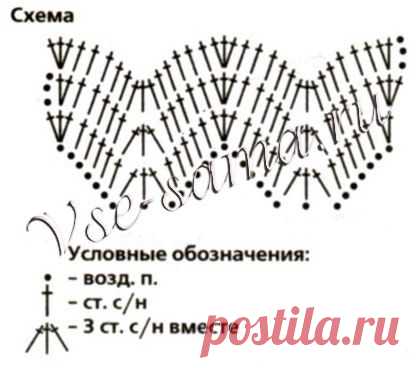 Жилет в полоску - Вязание для собак