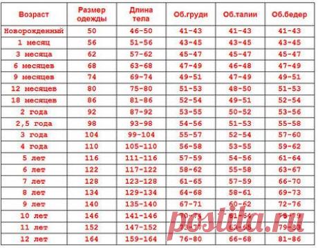 вязание детям | Записи в рубрике вязание детям | Дневник ленок65