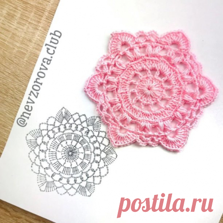 Мотивы крючком. Подборка из 4-х схем