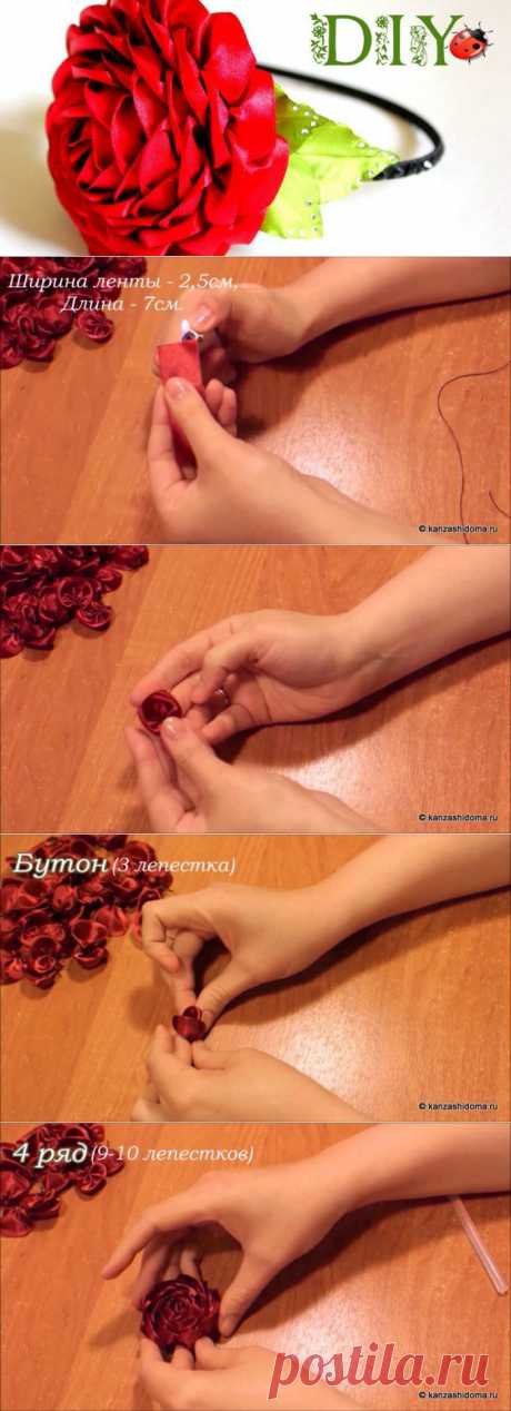 Роза Канзаши из ленты 2,5см
