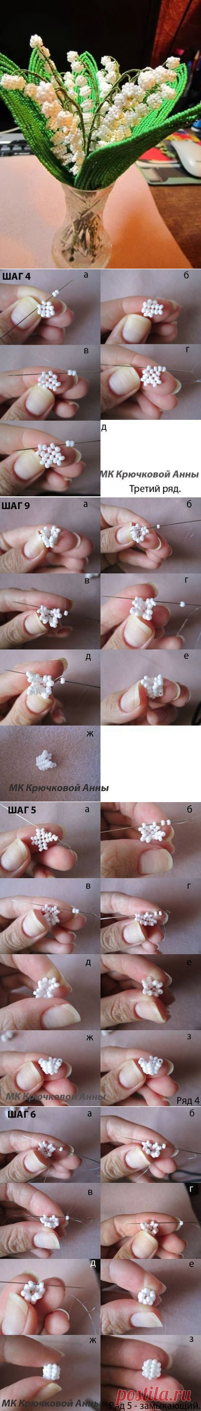 Наталия Сбитнева