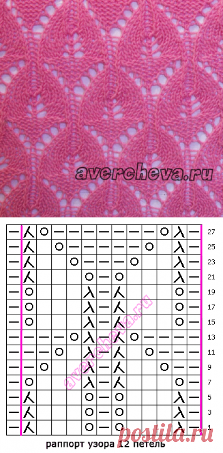 узор 615 | каталог вязаных спицами узоров