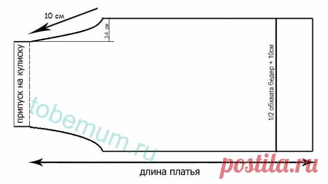 Выкройки детских платьев и сарафанов своими руками с размерами на маленьких
