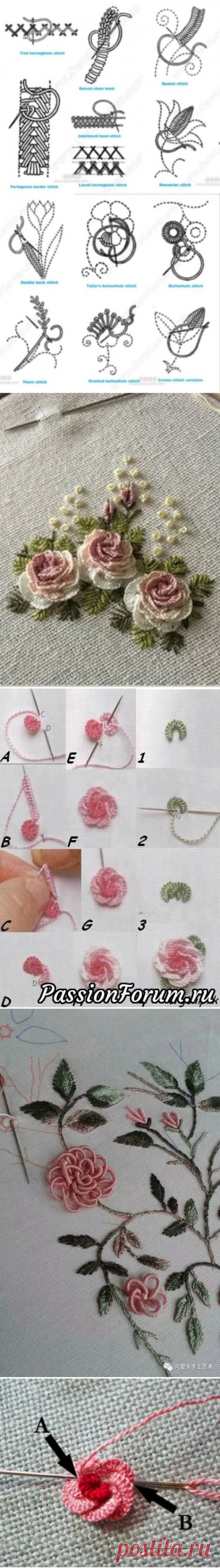 (391) Pinterest