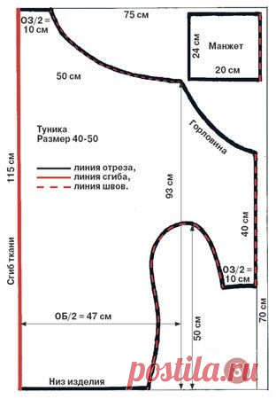 КАК СШИТЬ ПЛАТЬЕ-ТУНИКУ ЗА ПОЛЧАСА. | Мир женщины