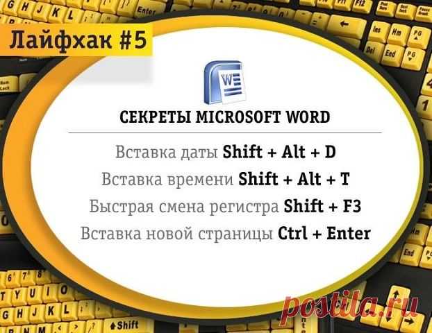 20 секретов «Word», которые облегчат вам работу
