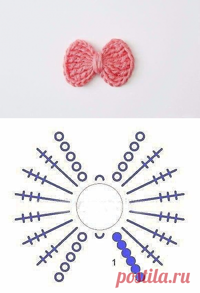 Как связать бантик крючком