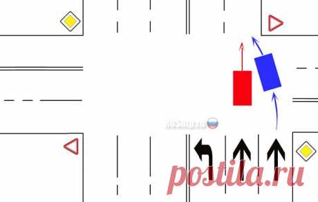 Дурацкий перекресток Друзья, вопрос такой. Кто будет виноват в случае ДТП?

Источник