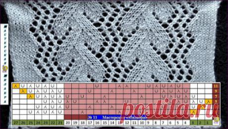 Ажурный узор спицами № 11 - Мастерская "Милабра"