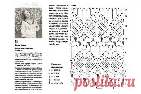 Ажурные блузы крючком для лета и осени. Чудесная подборка, в которой любая модель освежит ваш образ (схемы прилагаю) | Вяжем одежду с Леной | Дзен