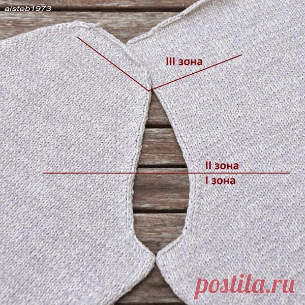 Вязание на спицах - Секреты мастерства спицами - Расчет оката и проймы рукава вязаного изделия. Чуть - Поговорим... — LiveJournal