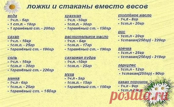 Сохраните, чтобы не потерять
СОВЕТ 1: Век живи, век учись. Хитрости для теста!
1. Всегда добавляйте в тесто разведенный картофельный крахмал – булки и пироги будут пышными и мягкими даже на следующий день. Главное условие вкусных пирогов — пышное, хорошо взошедшее тесто: муку для теста необходимо просеять: из нее удаляются посторонние примеси, и она обогащается кислородом воздуха2. В любое тесто (кроме пельменного, слоеного, заварного, песочного), то есть тесто на пироги, ...