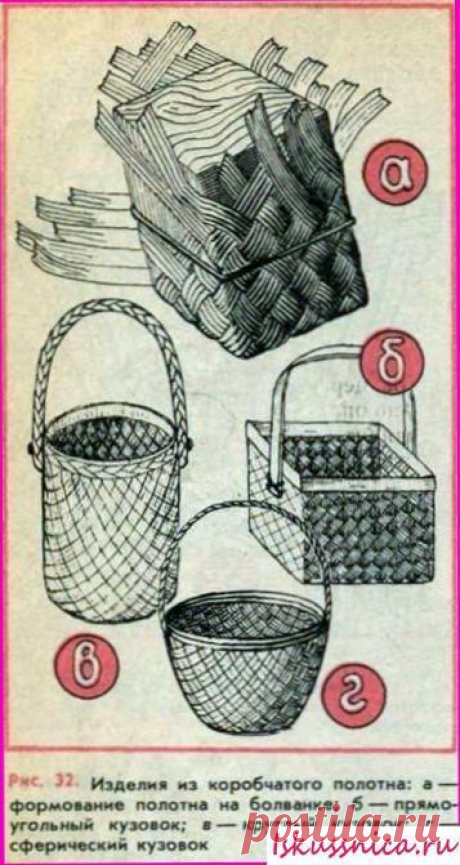 Изделия из полотен в виде короба | Изделия из лозы