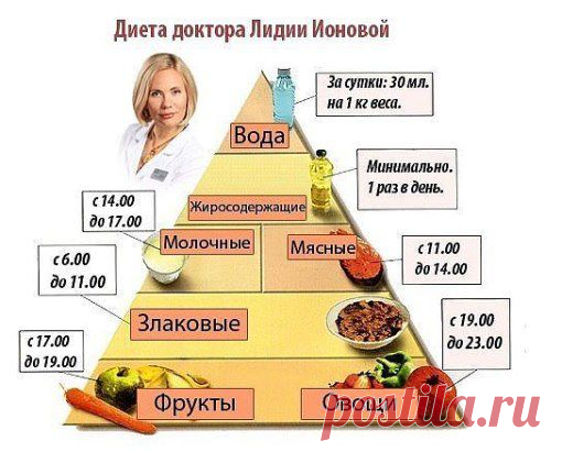 Одноклассники