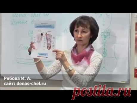 Режимы «Тест» и «Скрининг» аппаратов ДЭНАС