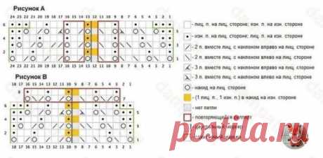 Топ
Размеры:1 (2, 3, 4, 5, 6, 7)
Окружность груди – 92.5 (103.5, 114.5, 125.5, 136.5, 148, 159) см + 15-20 см для свободного облегания.
Необходимые материалы:
Пряжа Quince & Co Tern (75% шерсть, 25% шелк; 202 м / 50 грамм в мотке) – 4 (5, 6, 6, 7, 7, 8) мотка.
Необходимые инструменты:
Круговые спицы № 3 длиной 80 см и № 2.25 длиной 40 см, вязальный крючок № 3.5, маркеры петель, гобеленовая игла.
Плотность вязания:
22 петли и 34 ряда = 10 см изнаночной глади, выполненной сп...